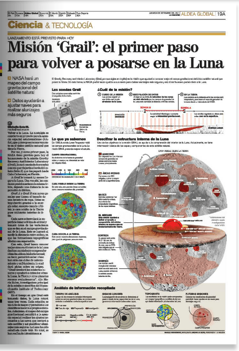 The first step to return to the moon