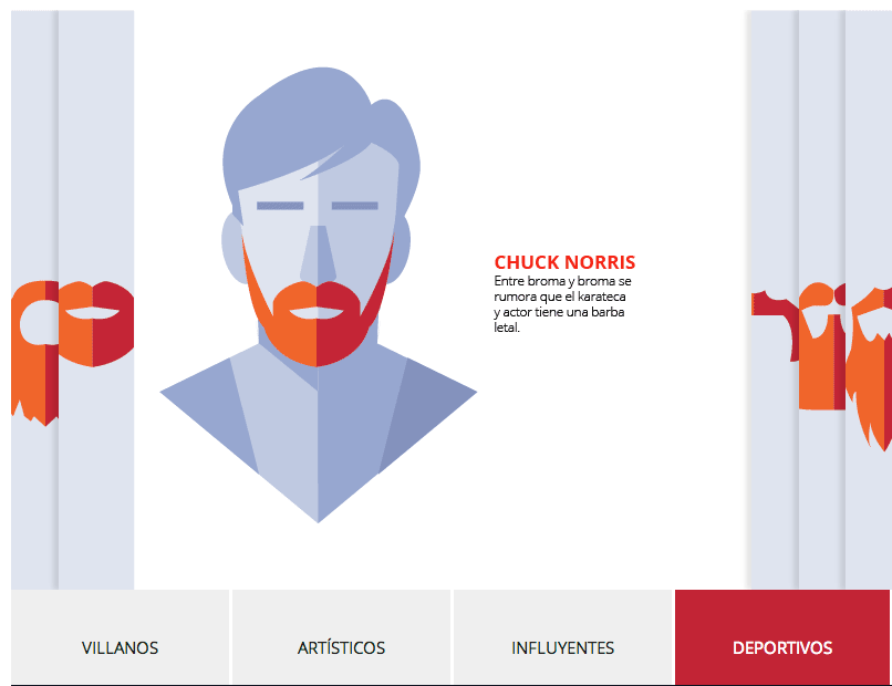 For his facial hair will know ...