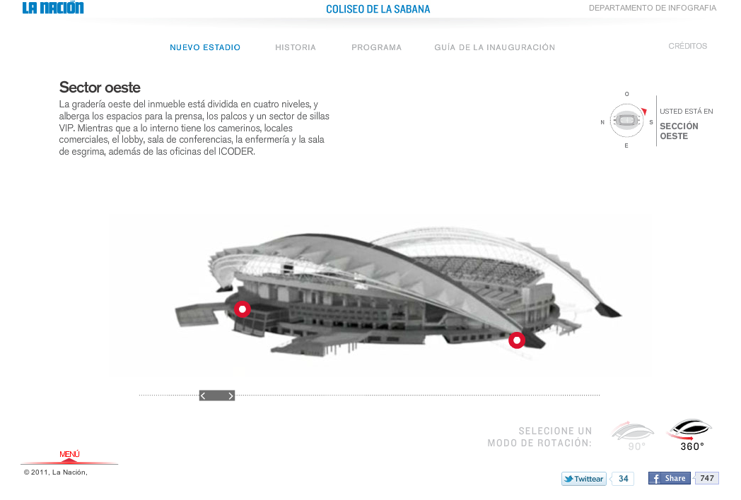 The National Stadium