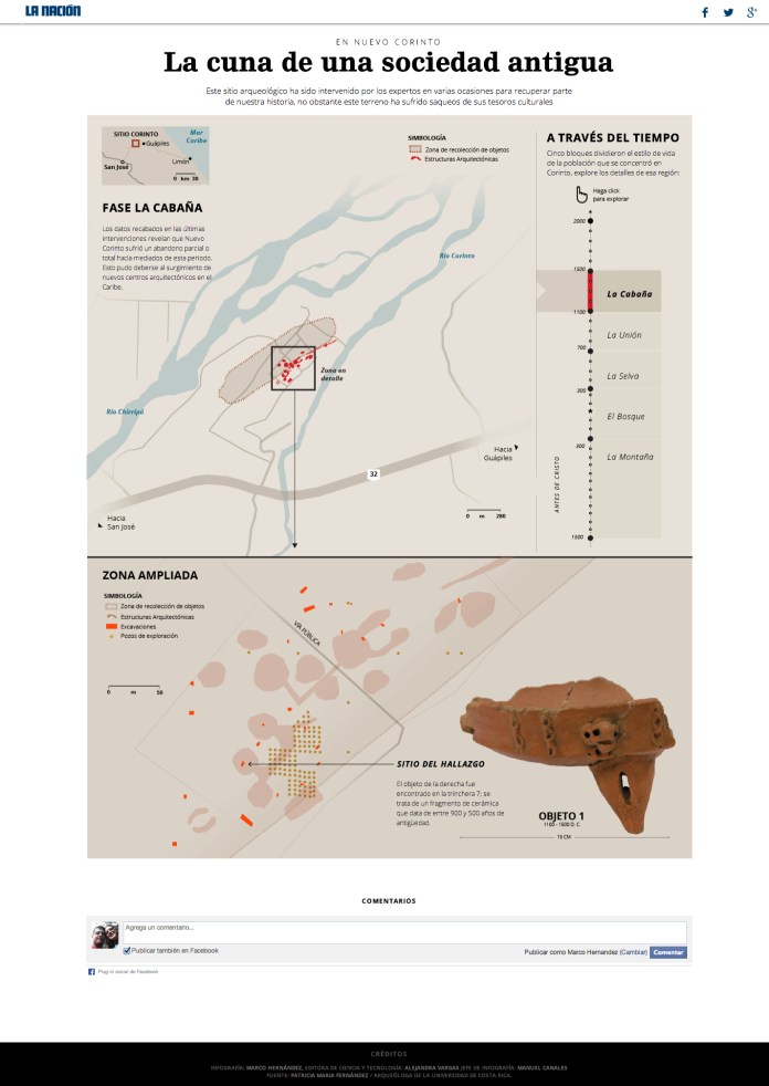 Cuna de una sociedad antigua. Especial en nacion.com sobre los descubrimientos en el sitio arqueológico Nuevo Corinto.