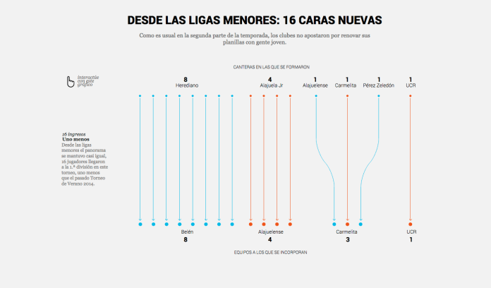 Screen Shot 2015-02-13 at 6.40.34 PM