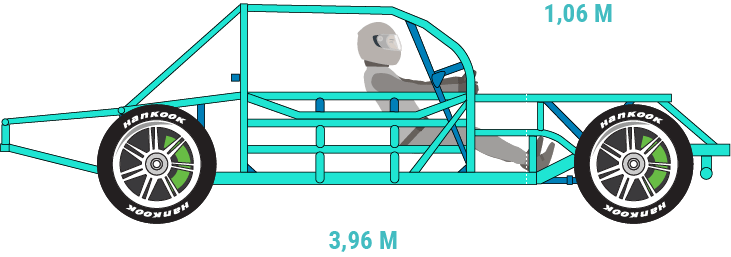 Graphics inside the special