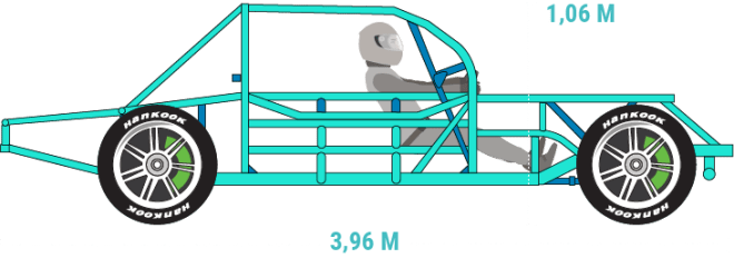 Graphics inside the special