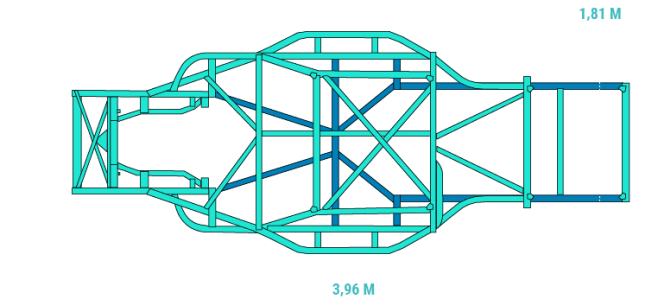 Graphics inside the special