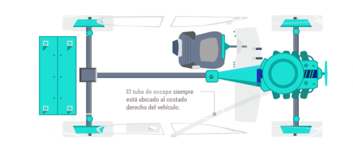 Graphics inside the special