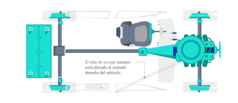 Graphics inside the special