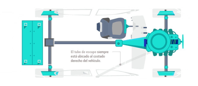 Graphics inside the special