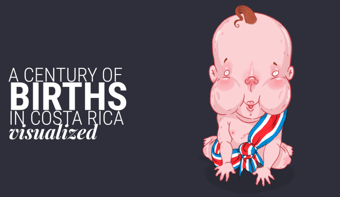 Illustrations by Augusto Ramírez