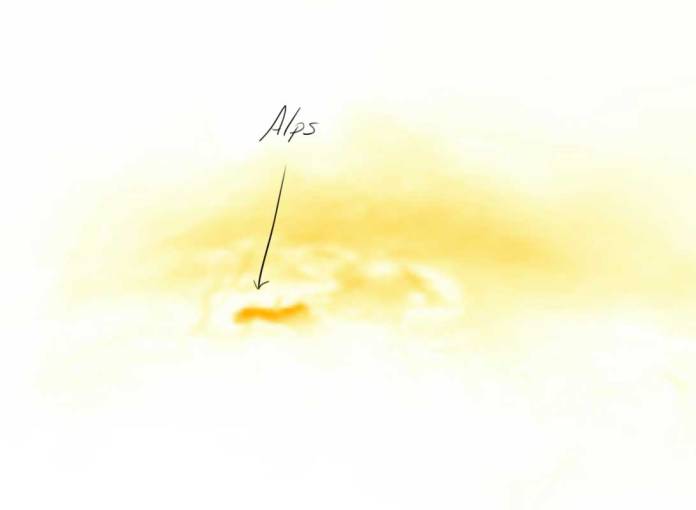 ALPS