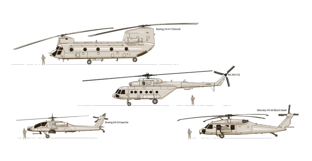 Boeing Chinook CH-47, Mi171E, Sikorsky UH-60, Black Hawk, Boeing AH-64 Apache