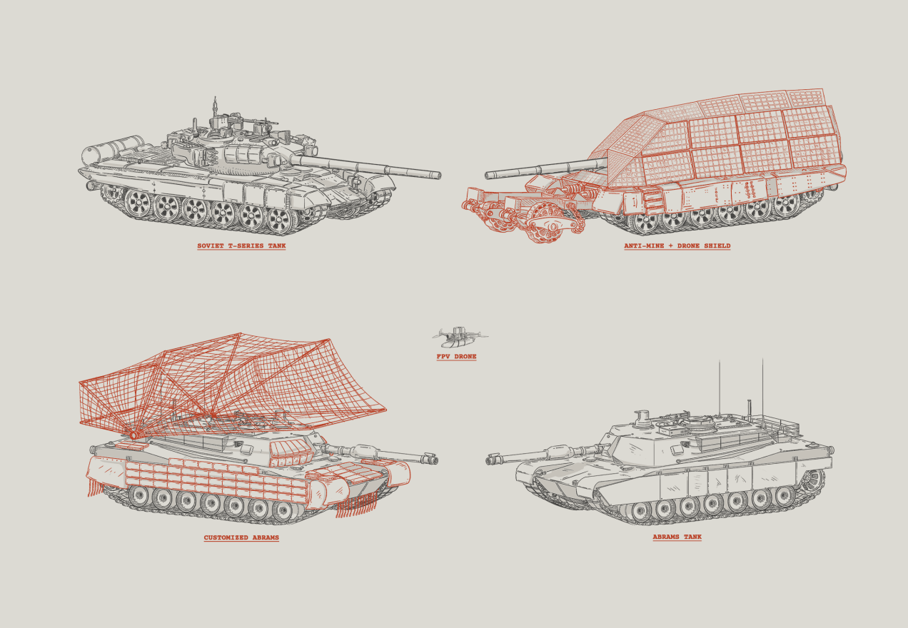 Soviet T-Series tank with modifications and Abrams tank with anti-drone custom protections